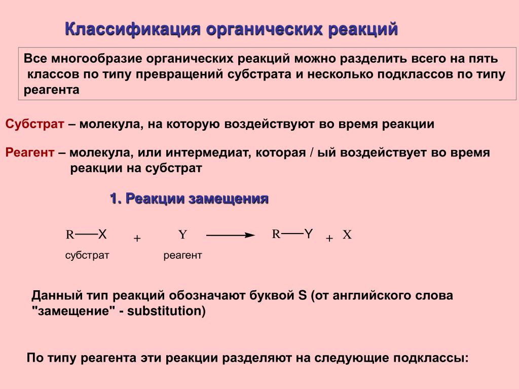 Реагенты продукты схемы реакций Фотографии HF РЕАГЕНТЫ С КОТОРЫМИ ВЗАИМОДЕЙСТВУЕТ