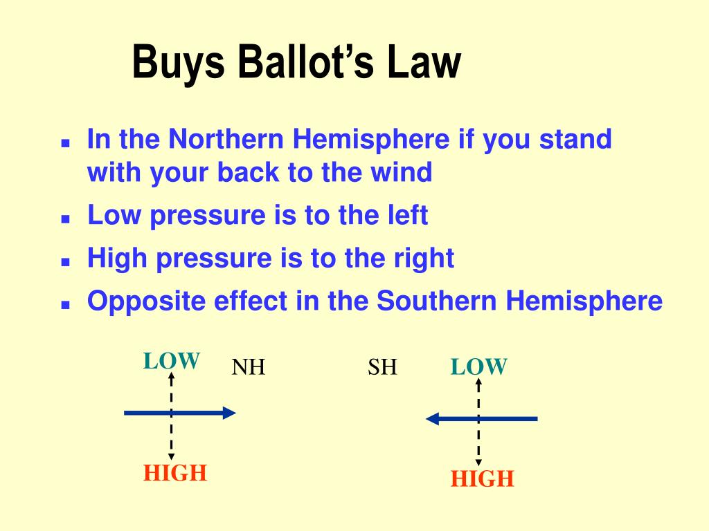 PPT - Chapter 06 Low Level Winds Lessons 17,18,19,20,21 PowerPoint  Presentation - ID:6342787