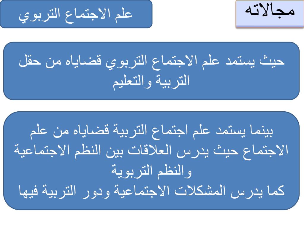 Ppt جامعة أم القرى كلية التربية قسم التربية الإسلامية والمقارنة د طلال بن علي مثنى أحمد Powerpoint Presentation Id 6346534