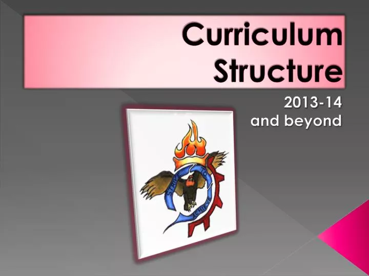 PPT Curriculum Structure PowerPoint Presentation Free Download ID 
