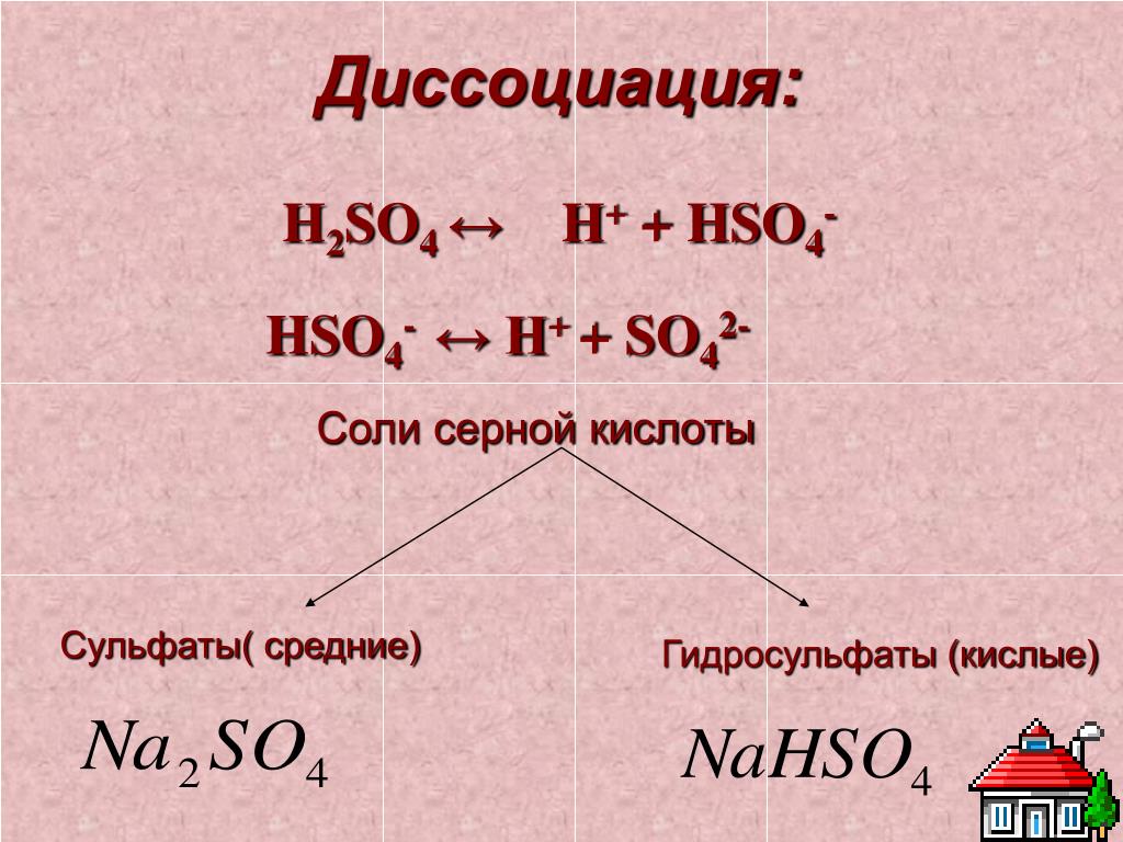 Сульфат натрия какой класс соединений. H2so4 соли сернистой кислоты. Соли серной кислоты. Серная кислота с солями. Диссоциация серной кислоты.