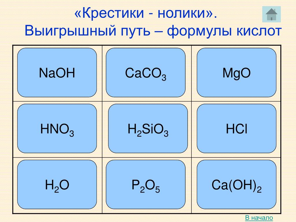 Выберите две формулы кислых солей. Общая формула кислот. Выигрышный путь формулы кислот. Общая формула кислоты в химии. Крестики нолики выигрышный путь.