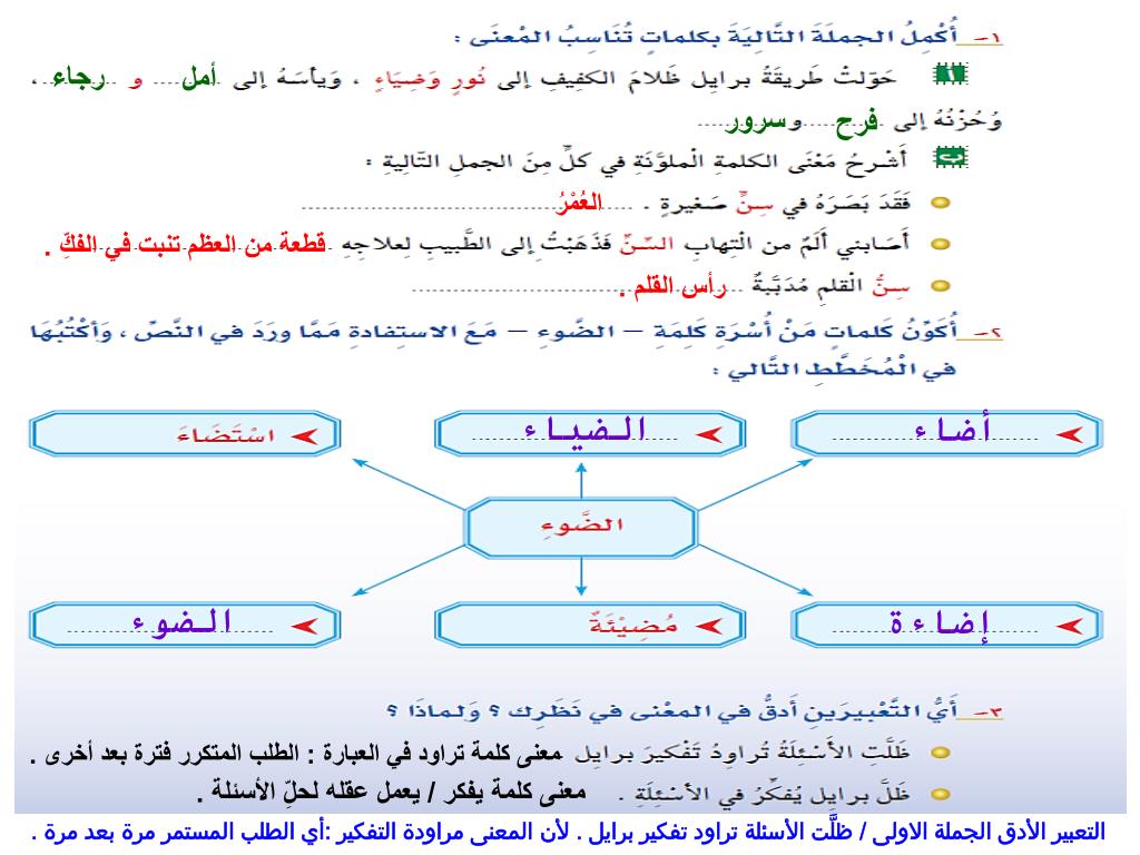 Ppt Ø§Ù„ØªÙ„ÙØ§Ø² Powerpoint Presentation Free Download Id 6349268