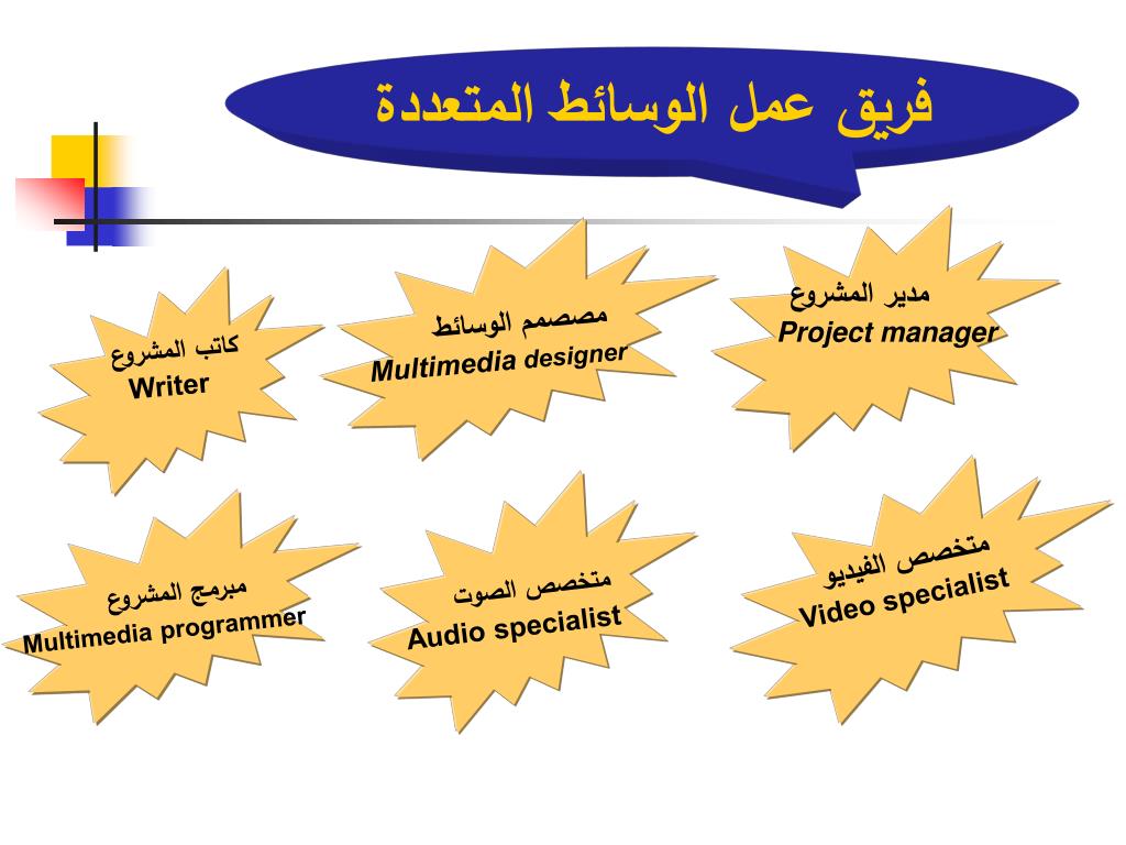 PPT Multimedia PowerPoint Presentation ID 6351285