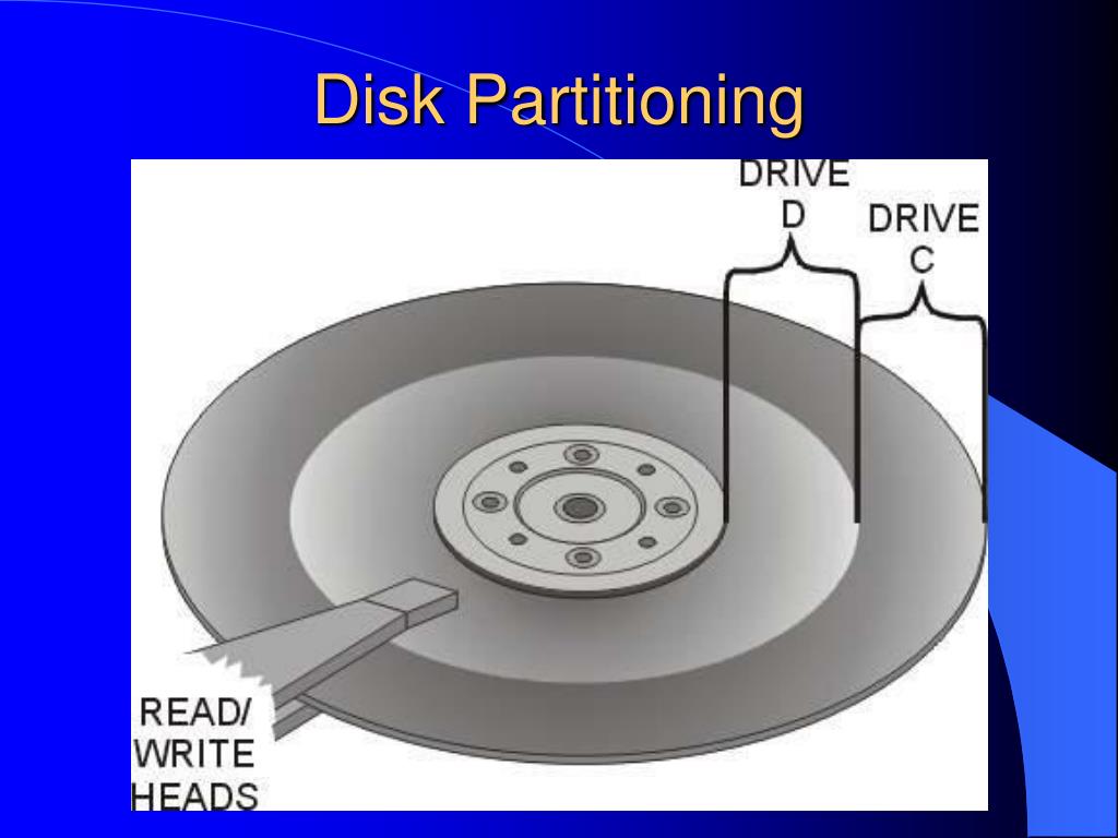 Extend disk