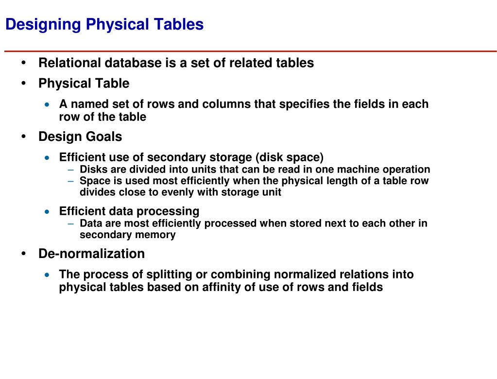 PPT - Objectives PowerPoint Presentation, free download - ID:6352789