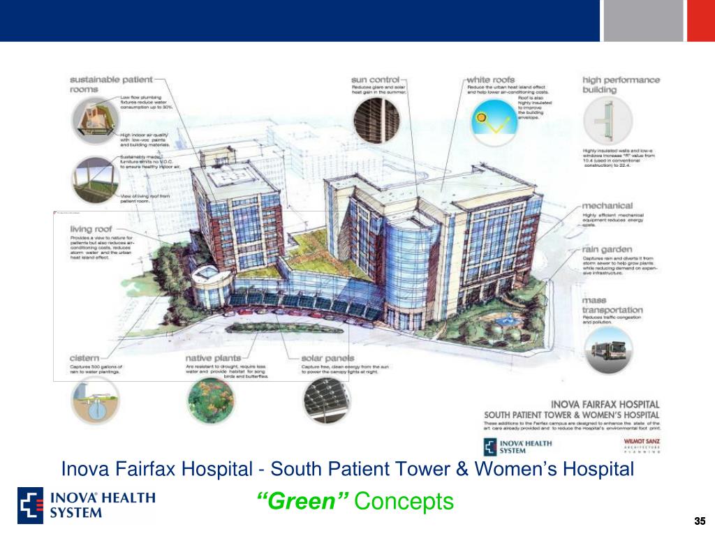 PPT Inova Health System PowerPoint Presentation, free download ID