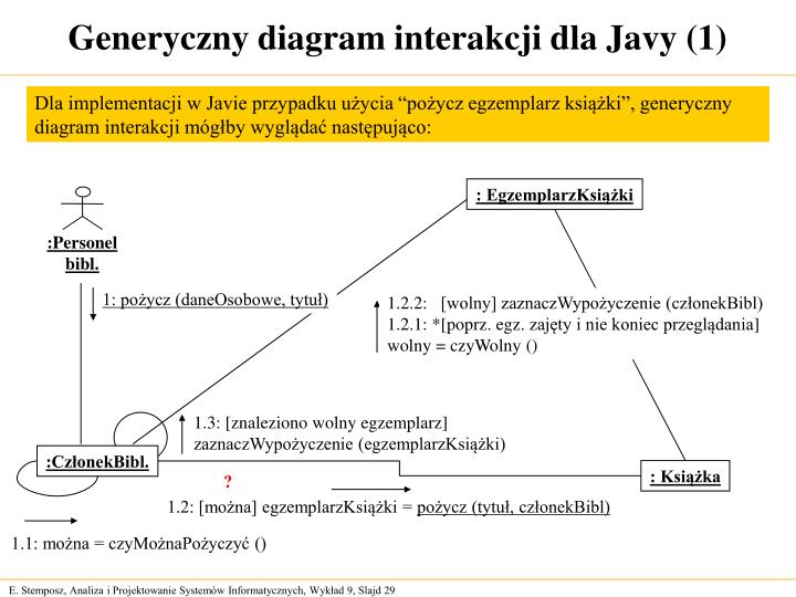 Ppt Projektowanie Systemów Informacyjnych Powerpoint Presentation