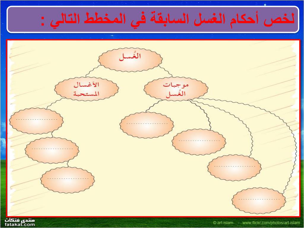 غسل جميع البدن بالماء الطهور المباح تعريف ل