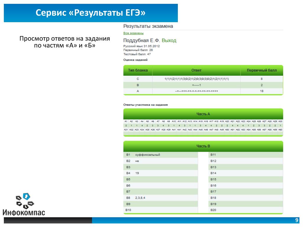 Сервис результаты егэ