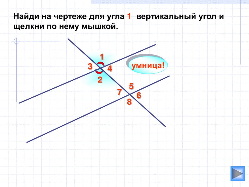 Угол 1 и угол 2 вертикальные. Вертикальные углы чертеж. Чертёж вкртикального угла. Чертем вертикальных углов. Свойство вертикальных углов чертеж.