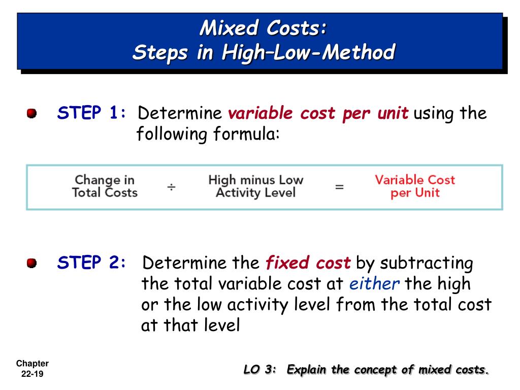 variable cost per unit calculator online