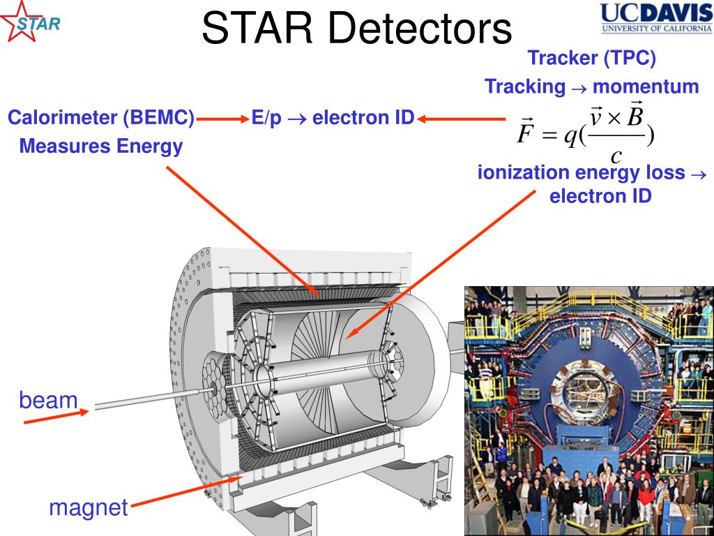 starsector ships dps meter