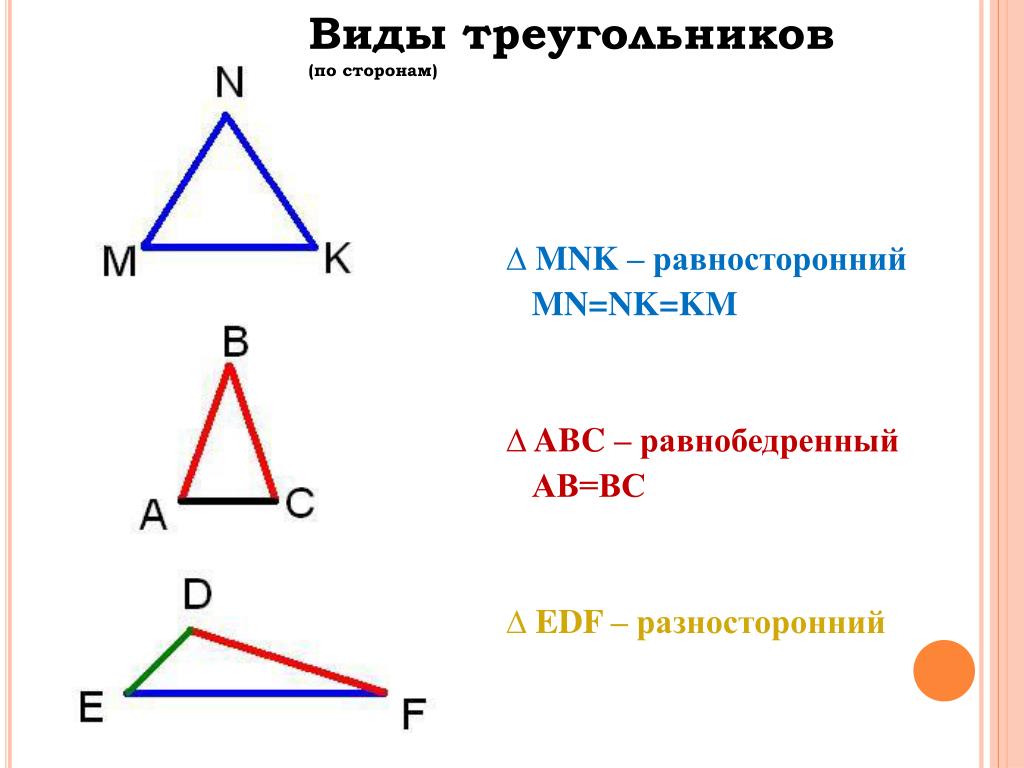 Виды углов равнобедренный равносторонний. Виды треугольников. Название всех треугольников. Равнобедренный равносторонний и разносторонний треугольники. Виды треугольников по сторонам.
