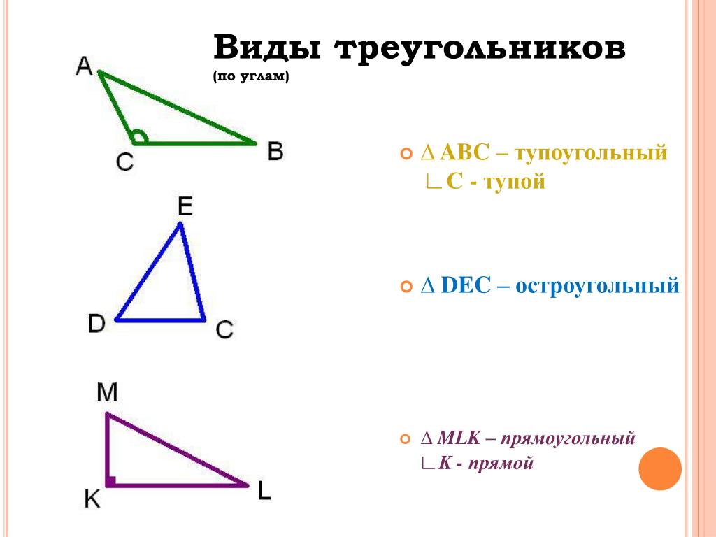 Выбери все остроугольные треугольники 1. Виды треугольников. Виды треугольников по видам углов. Разновидность треугольников по углам. Треугольник виды треугольников по углам.