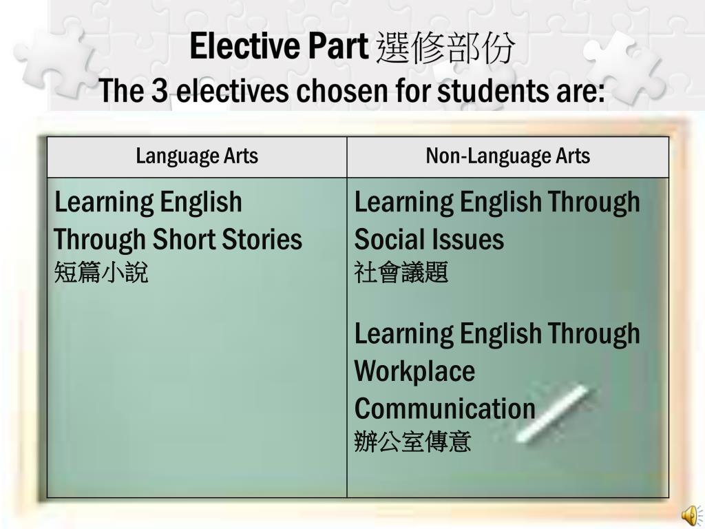 PPT - Enhancing English Proficiency: NSS Curriculum at St. Stephen’s ...