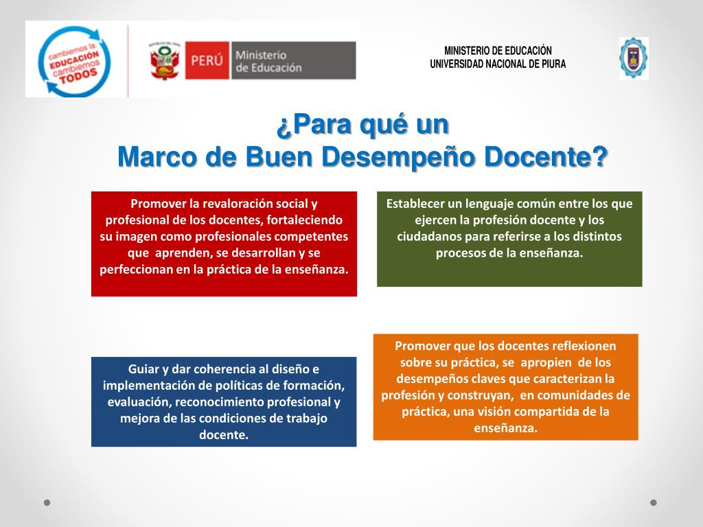 PPT Marco de Buen Desempeño Docente PowerPoint Presentation, free