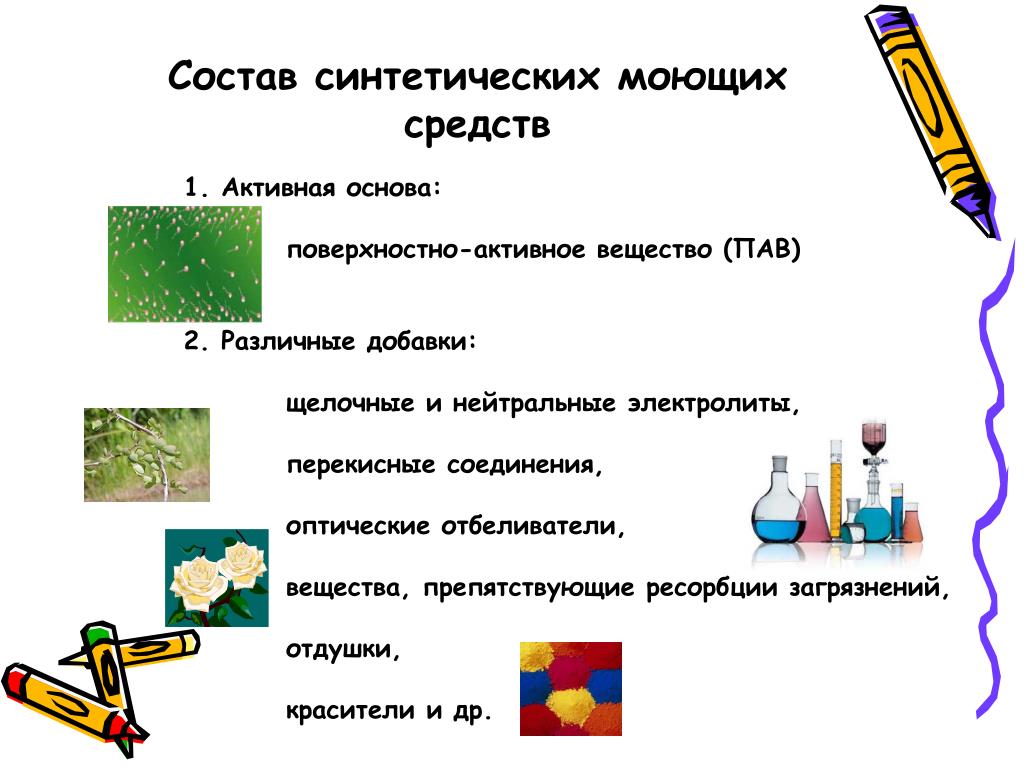 Классификация моющих средств химия. Химические свойства синтетических моющих средств.