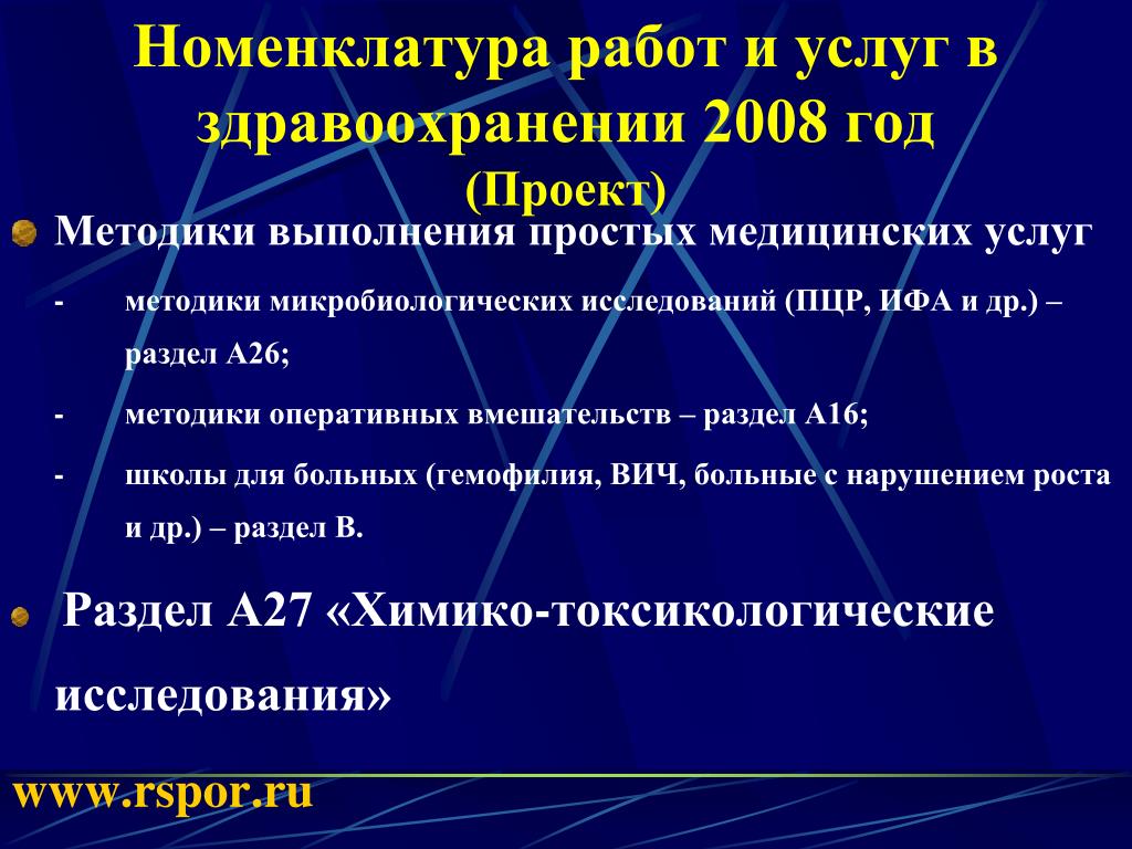 Номенклатура медицинских услуг 2024