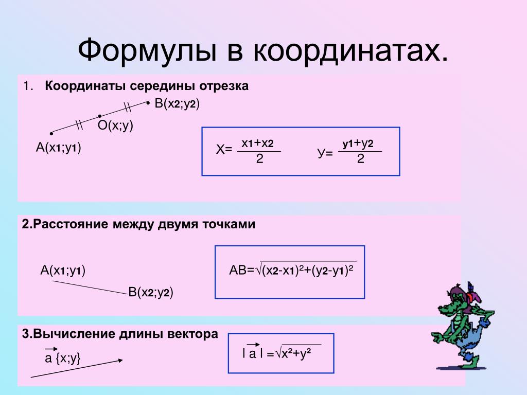 Длина отрезка по координатам. Формула нахождения координат вектора 9 класс. Формула нахождения координаты середины вектора. Формулы нахождения длины вектора через координаты. Формула нахождения длины вектора по 2 координатам.