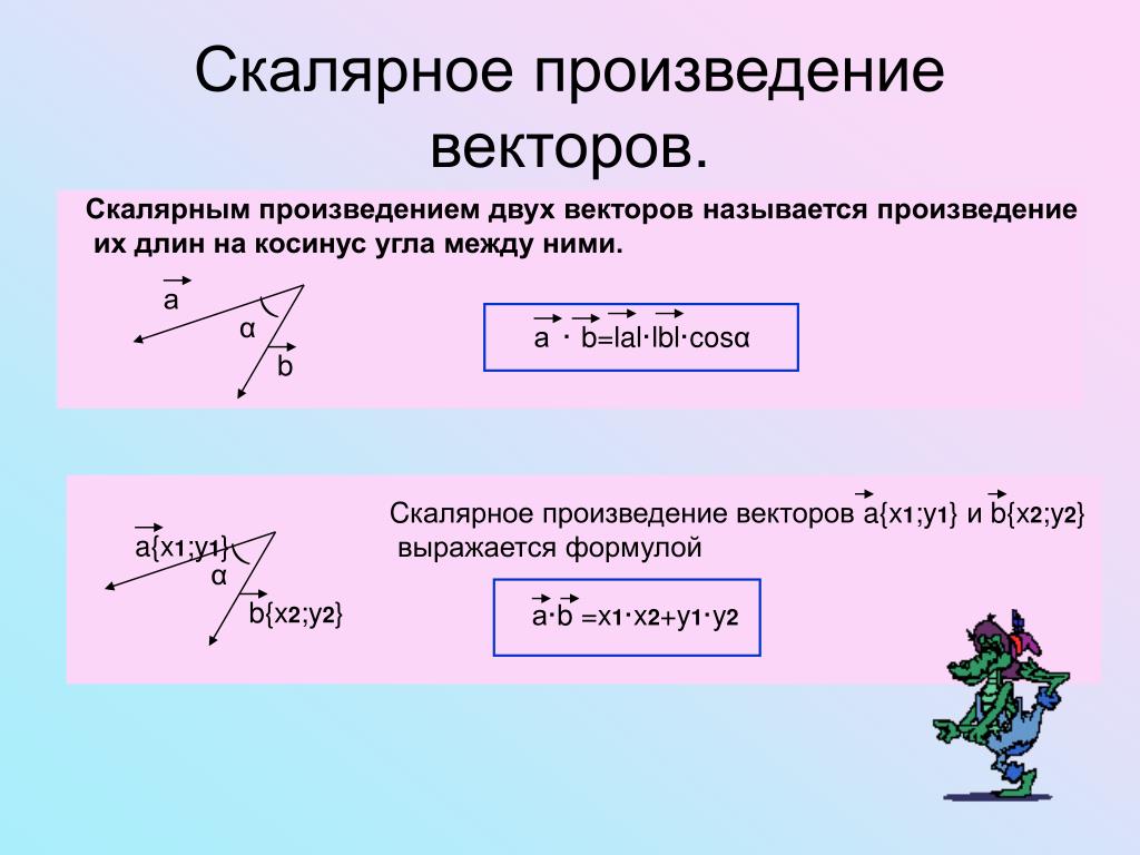 Сумма векторов скалярное произведение. Скалярное произведение векторов 2 формулы. Векторы скалярное произведение векторов. Скалярное произведение векекторов. Скалярное и векторное произведение векторов.