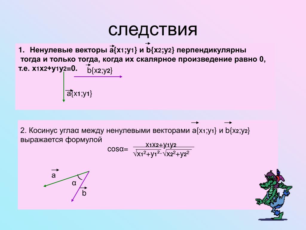 На рисунке 228 векторы а и с перпендикулярны оси х а векторы b