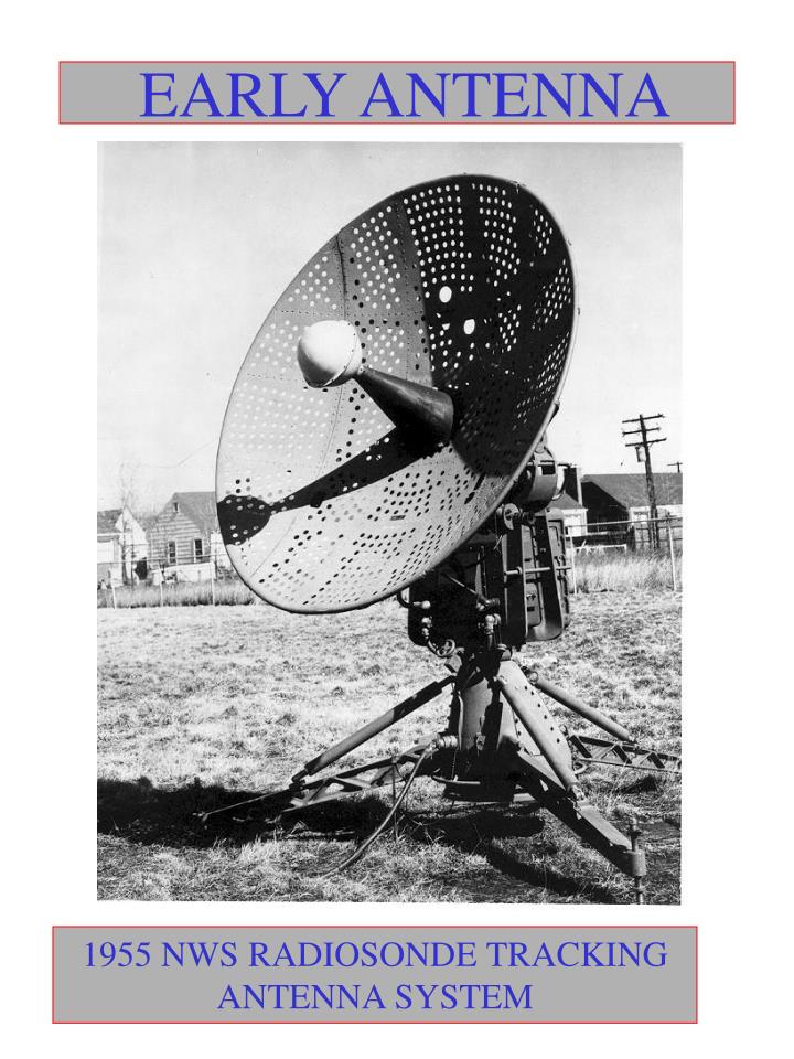 PPT RADIOSONDES PowerPoint Presentation ID6359837
