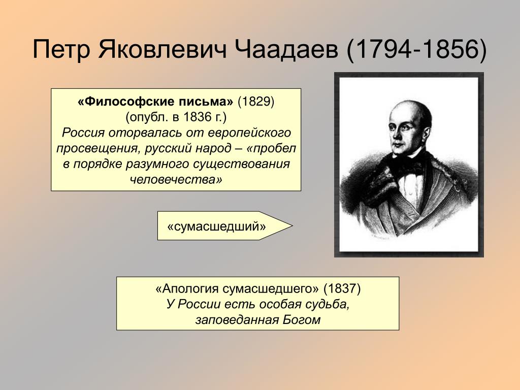 Философское письмо участники основные идеи таблица Ребята, по теме "Философия Древнего Востока" перенесите в тетрадь материалы с пр