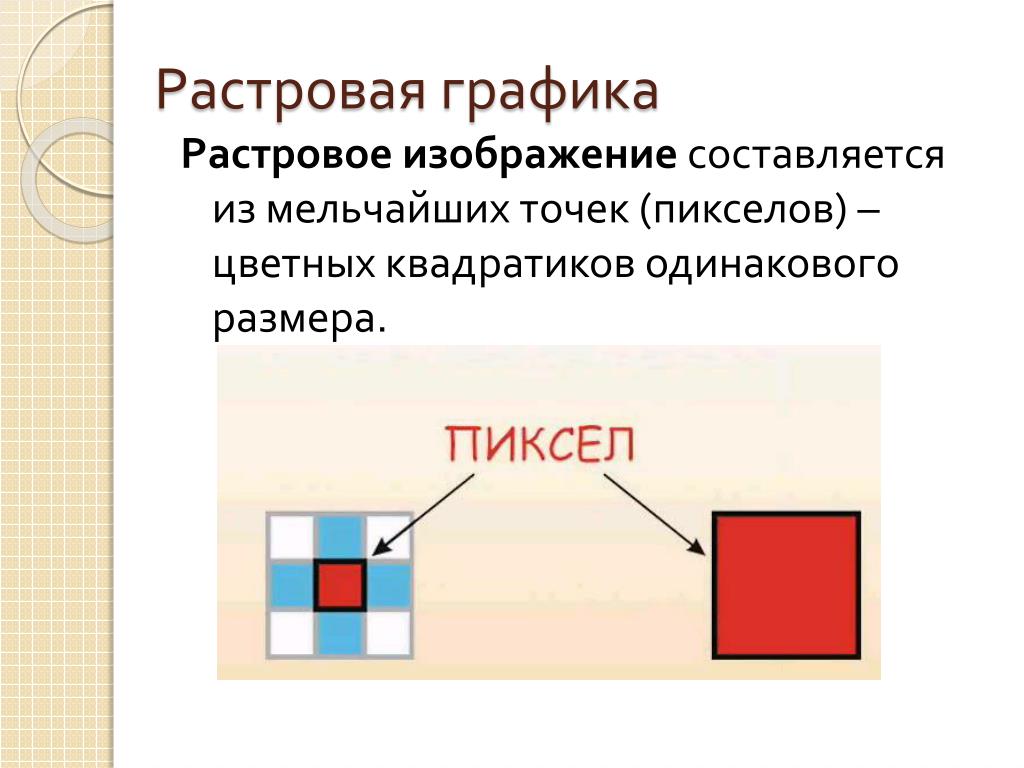 Удаление лишних частей растрового изображения 12 букв