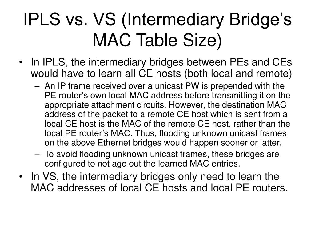 PPT VS (Virtual PowerPoint
