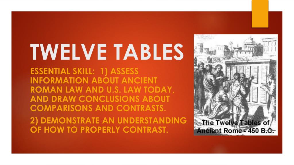 law-of-the-twelve-tables-twelve-tables-definition-laws-2019-02-06
