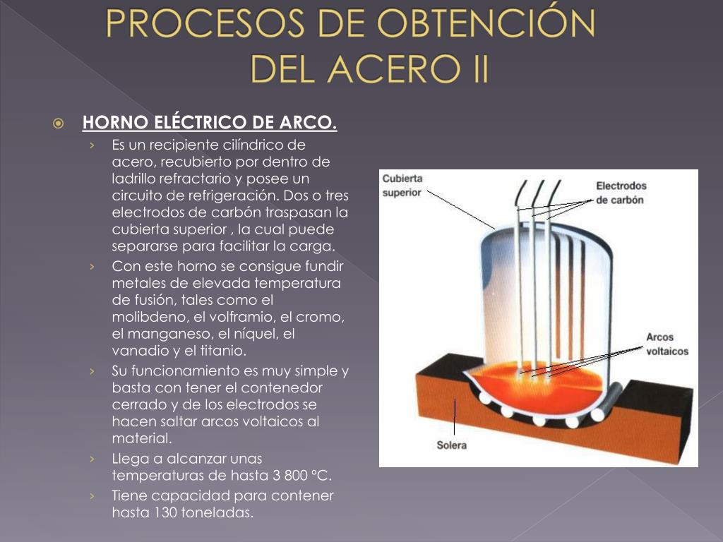 PPT - PROCESOS DE OBTENCIÓN DEL ACERO II PowerPoint Presentation, free  download - ID:6361167