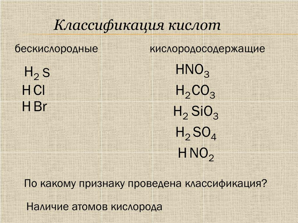 Na sio hno. Классификация кислот по кислороду. H2co3 классификация кислоты. Классификация кислот по наличию атомов кислорода в молекуле. So2 классификация.
