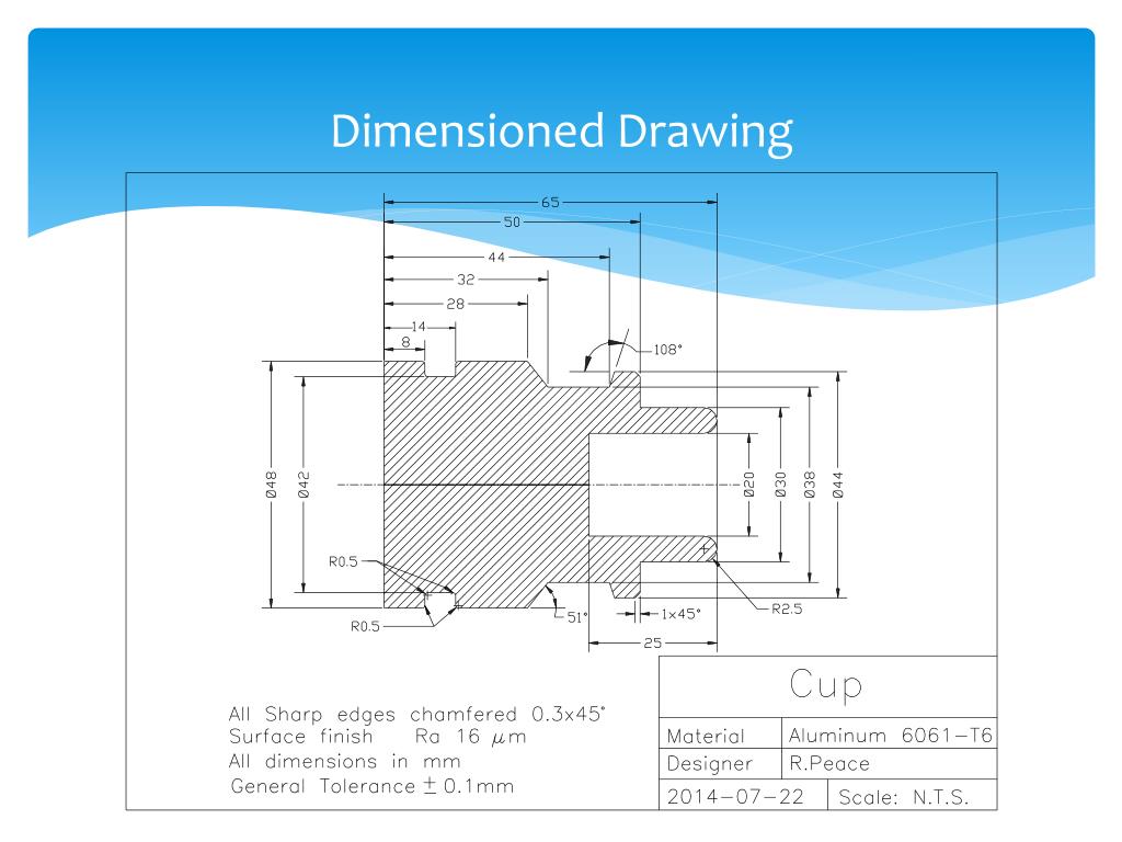 PPT - ME 418 PowerPoint Presentation, free download - ID:6363290