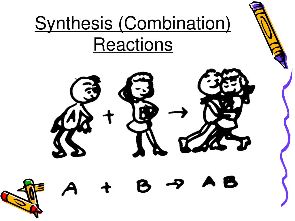 PPT - Unit 8 Chemical Reactions PowerPoint Presentation, free download