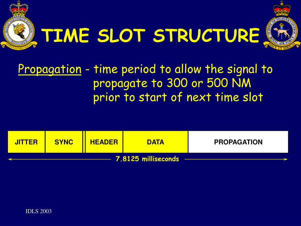 PPT - INTRODUCTION TO JTIDS/MIDS LINK 16 PowerPoint Presentation, free ...