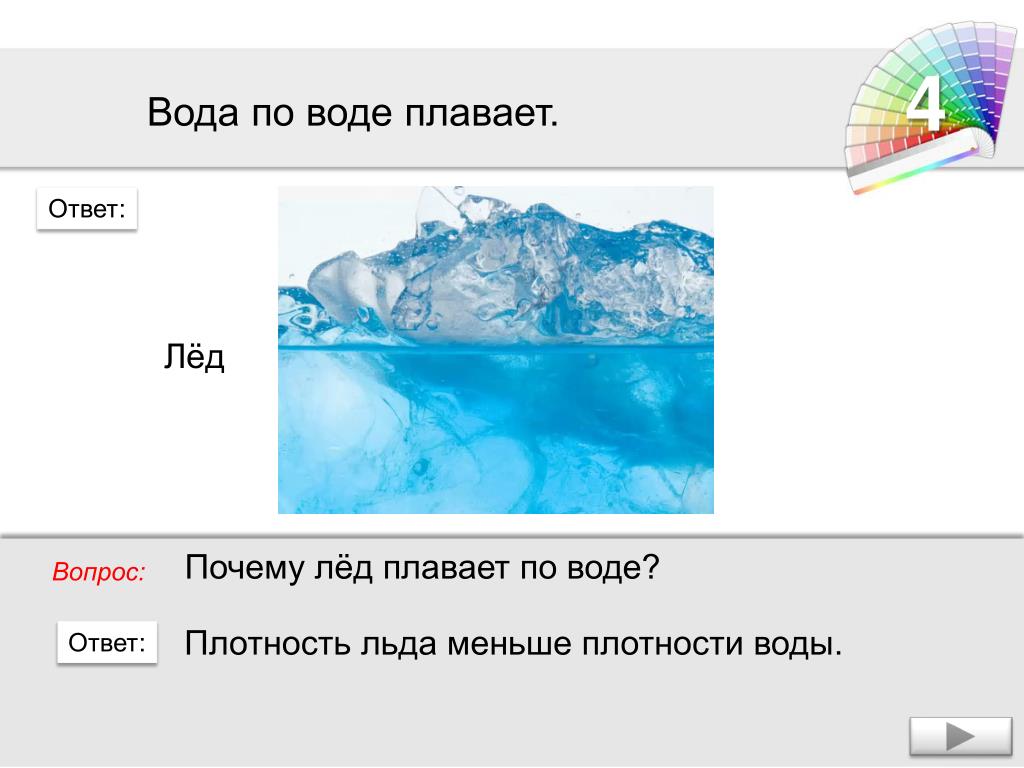 Почему лед плавает. Ответ вода. Вопросы про воду. Плавает в воде. Загадка по воде плывет вода.