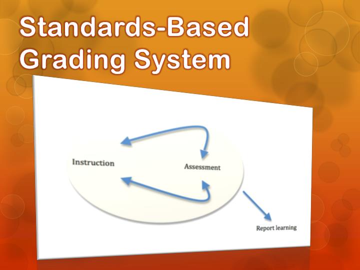 the traditional grading system and why In traditional grading, letter grades report the number of points earned in a subject but not very much about what the student has learned standards-based grading, proponents say, offers better feedback by evaluating how well students meet measurable mileposts and objectives. the traditional grading system and why In traditional grading, letter grades report the number of points earned in a subject but not very much about what the student has learned standards-based grading, proponents say, offers better feedback by evaluating how well students meet measurable mileposts and objectives.