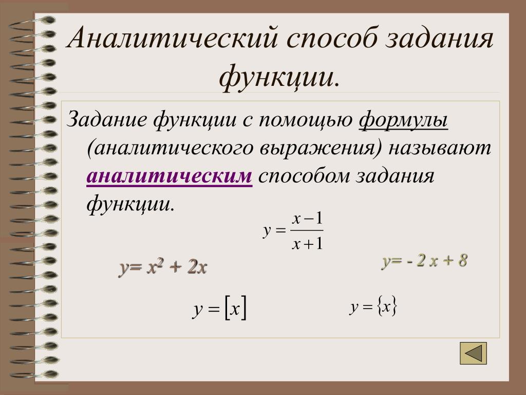 PPT - СПОСОБЫ ЗАДАНИЯ ФУНКЦИИ 1) словесный; 2) табличный; 3) графический; PowerP