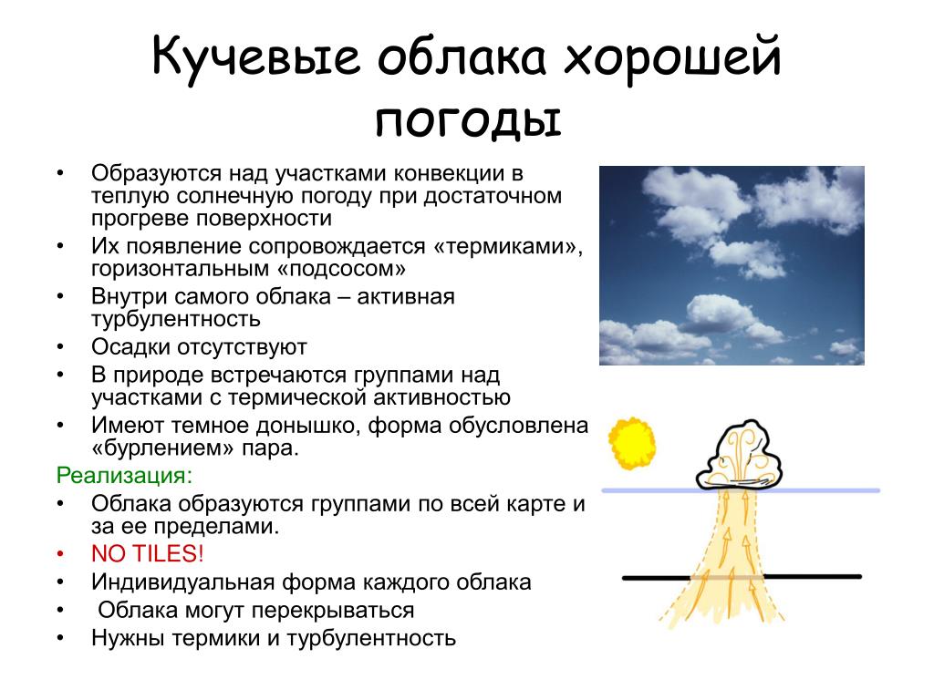 Как известно погода формируется за счет. Причины образования кучевых облаков. Как образуются Кучевые облака. Облака хорошей погоды. Кучевые облака образуются в погоду.