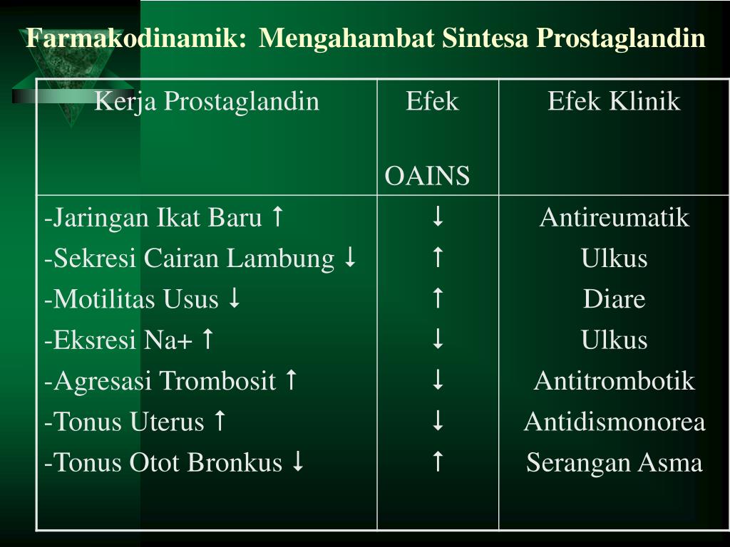 Что означает cin