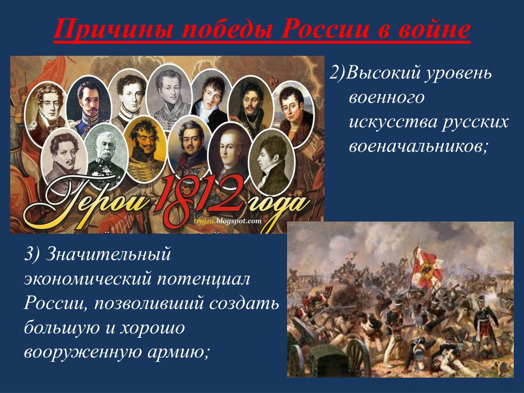 Причины победы россии в войне 1812 г
