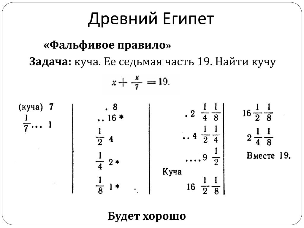 Уравнения и неравенства с модулями.
