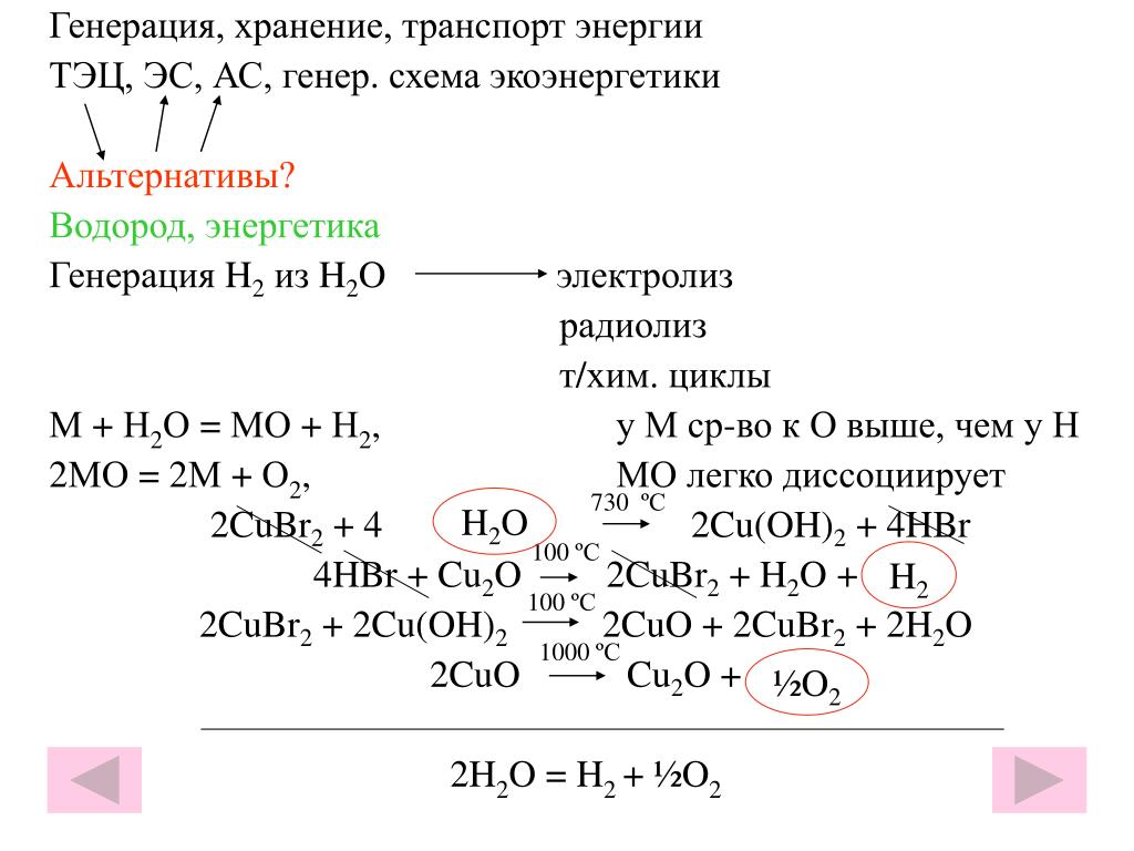 Составьте схемы электролиза расплава cubr2