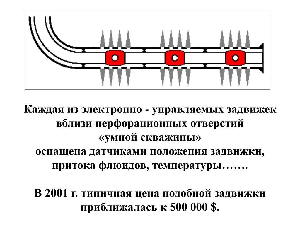 Электронно управляемая. Электронно управляемых. К 500 управляемая.