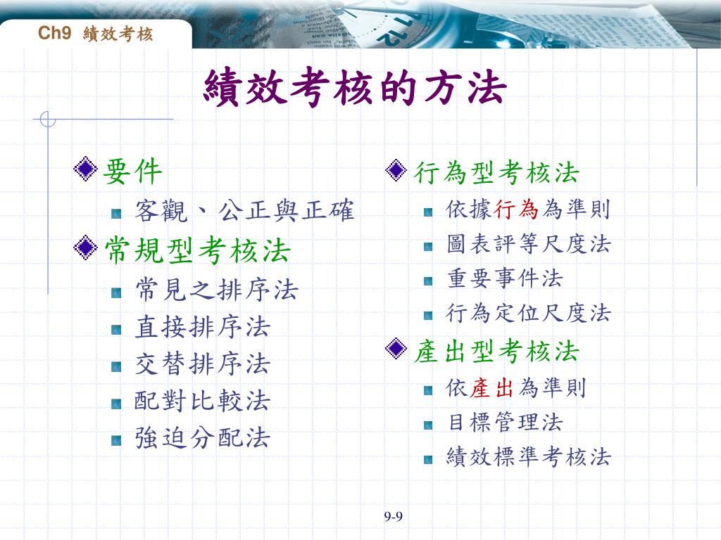 Ppt 第九章powerpoint Presentation Free Download Id Ppt 第九章powerpoint Presentation Free Download Id