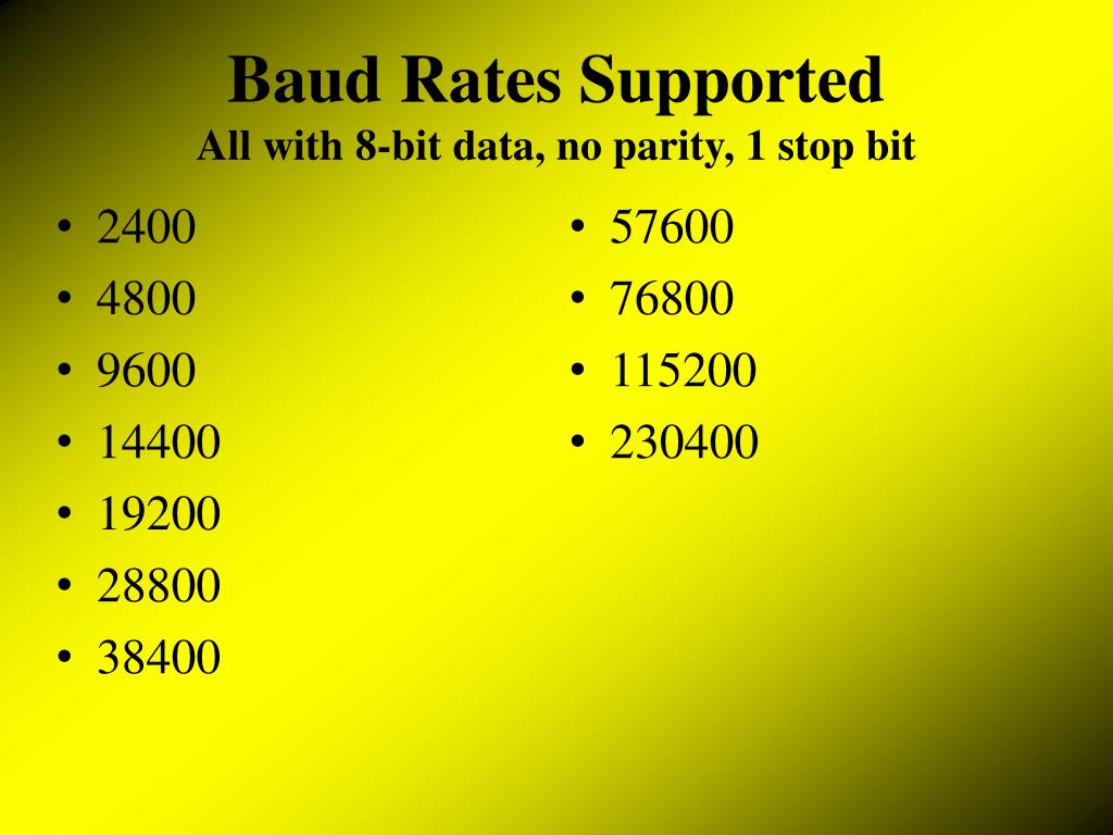 Supported rates. Baud rate. Baud rate = 9600, 115200, ... Standard Baud rates. 9600 115200 Скорости.