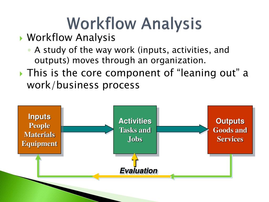 Role and importance of job analysis on work flow