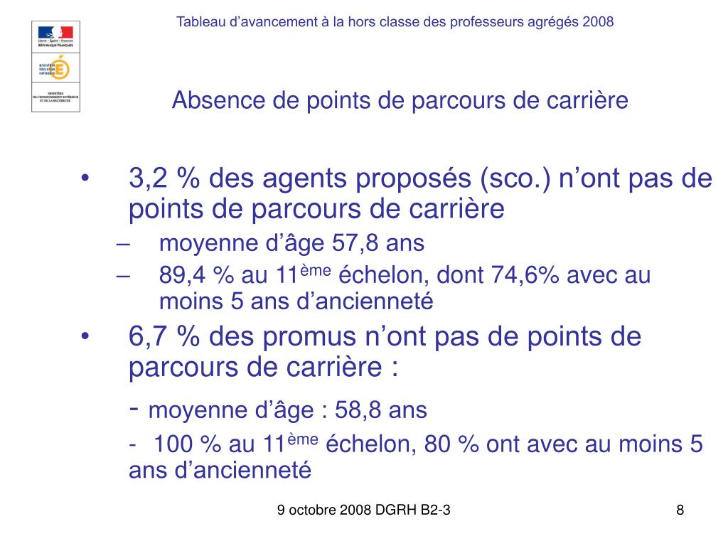 Conditions De Classement Dans Le Corps Des Professeurs Agrégés
