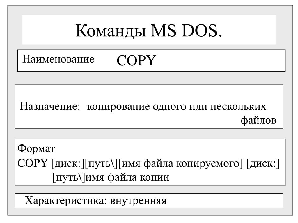 Наименование и назначение. Таблица команд MS dos. Что такое файл? MS dos. Работа в MS dos. Что такое Формат команды MS-dos?.